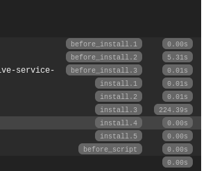 Végrehajtási sebesség mérések beépítve a logba